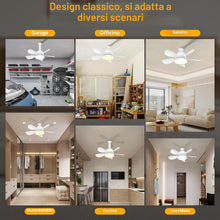 Carica l'immagine nel visualizzatore di Gallery, Ventilatore Lampadario da Soffitto 5 Pale 18'' LED Dimmerabile Ventilatori da Soffitto Silenziosi con Telecomando e Luce