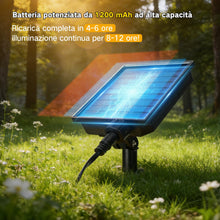 Carica l'immagine nel visualizzatore di Gallery, Catena Luminosa Esterno Solare 15M, Luci Solari da Giardino con Telecomando, 17+1 Lampadine LED G40, IP65 Impermeabile, 