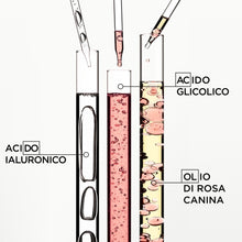 Carica l'immagine nel visualizzatore di Gallery, Kérastase, Gloss Absolu, Shampoo, Bain Hydra-Glaze, 250ml