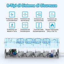 Carica l'immagine nel visualizzatore di Gallery, TOPREK Ciabatta Multipresa Elettrica con 4 Prese e 2 USB A 2 USB C, 2M Cavo