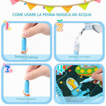 Carica l'immagine nel visualizzatore di Gallery, Ballery Confezione da 5 Libri da Colorare ad Acqua per Bambini, Libri da Colorare Magici Riutilizzabili con Penne, Gioca