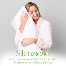Carica l'immagine nel visualizzatore di Gallery, Copricuscino Impermeabile 50x80 cm – Copri Cuscino Antiacaro Anallergico Tre Strati Con Zip – 2 Pezzi Copricuscini – Cop