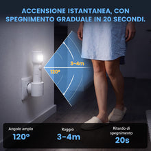 Carica l'immagine nel visualizzatore di Gallery, 2-in-1 Lampada Notturna e Torcia Emergenza Casa con Sensore di Luce e Rilevatore di Movimento, Luce Notturna da Presa co