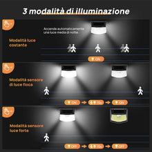 Carica l'immagine nel visualizzatore di Gallery, TECKNET Lampade Solari per Esterni con Sensore di Movimento [2 Pezzi] 248 LED Lampade Solari 3 Modalità 300° IP66 Lampad
