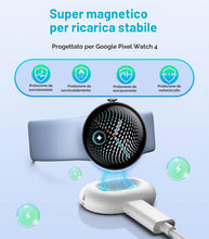 Carica l'immagine nel visualizzatore di Gallery, TiMOVO Caricabatterie Compatibile con Google Pixel Watch 5/4 41mm/45mm