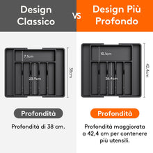 Carica l'immagine nel visualizzatore di Gallery, Portaposate da Cassetti, Organizer Regolabile per Posate, Lifewit Porta Utensili da Cucina, Profondità 42,4 cm, Grande Accessori per Set Mestoli, Divisori da Plastica per Forchette e Coltelli, Nero