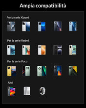 Carica l'immagine nel visualizzatore di Gallery, 2-Pack 2M/120W/6A Cavo USB C Ricarica RapidaType-C per Xiaomi Redmi POCO