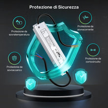 Carica l'immagine nel visualizzatore di Gallery, REYLAX Trasformatore LED 12V 30W Alimentatore 2.5A Impermeabile IP67