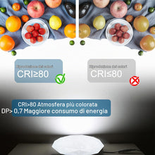 Carica l'immagine nel visualizzatore di Gallery, EXTRASTAR LED Plafoniera (36)