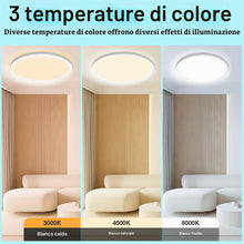 Carica l'immagine nel visualizzatore di Gallery, Plafoniera LED Soffitto, 3000K-6000K Dimmerabile con Telecomando, 24W 2800LM Plafoniere LED, IP54 Plafoniera Bagno Soffi