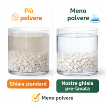Carica l'immagine nel visualizzatore di Gallery, Ghiaia Bianca Decorativa 7–12 mm Pre-lavata – Sassolini per Vasi e Giardino – Ideale per Drenaggio e Decoro – Pietra Nat