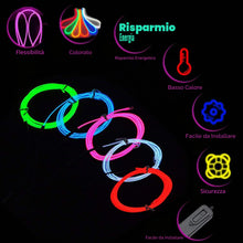 Carica l'immagine nel visualizzatore di Gallery, Lychee 5x 1m EL Tubo Flessibile Filo Elettroluminescente Stroboscopico con Luce al Neon con 3 modalità di Controllo per 