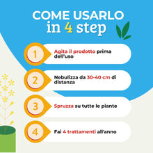 Carica l'immagine nel visualizzatore di Gallery, Albagarden Piretro Insetticida Piante Naturale - Elimina Afidi, Mosca Bianca, Moscerini E Lepidotteri - Rapida Azione Ab