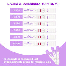 Carica l&#39;immagine nel visualizzatore di Gallery, Easy@Home 2 x Test di Gravidanza Precoce: Ultrasensibile 10 mIU/ml - Test Gravidanza Rapido e Accurato - Rileva la Gravidanza Prima del Ciclo Previsto in 3 Minuti - 2 HCG Test