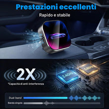 Carica l'immagine nel visualizzatore di Gallery, Adattatore Wireless 2 in 1 per CarPlay &amp; Android Auto, Type-C/USB