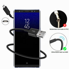 Carica l'immagine nel visualizzatore di Gallery, Caricabatterie Ricarica Rapida AFC 2A USB Alimentatore con cavo Micro USB da 1,5 m Per Samsung Galaxy S7/S7 Edge/S6/S6 E