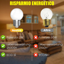 Carica l'immagine nel visualizzatore di Gallery, Lampadina E27 LED, 3W G45/P45 Lampadina LED a goccia Sostituzione 30W, angolo di illuminazione a 360° 3000K bianco caldo