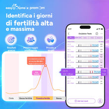 Carica l'immagine nel visualizzatore di Gallery, Easy@Home 25 Test Ovulazione 25mIU/ml, Altamente Preciso, Monitoraggio Attendibile del Ciclo e del Periodo Fertile, Alim