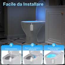 Carica l'immagine nel visualizzatore di Gallery, Luce LED WC con Sensore di Movimento, IP65 Impermeabile, 2 Pezzi