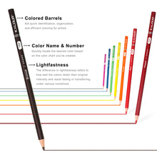 Carica l'immagine nel visualizzatore di Gallery, KALOUR set di 72 matite colorate, con nucleo morbido, perfette per disegnare e per creare ombre, ideale come regalo per 