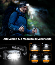 Carica l'immagine nel visualizzatore di Gallery, Glangeh Torcia Frontale LED, Lampada Frontale Potente con Sensore Movimento