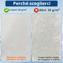 Carica l'immagine nel visualizzatore di Gallery, 3PCS Tessuto Non Tessuto per Piante 80 x 120 cm Riutilizzabile