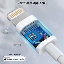 Carica l'immagine nel visualizzatore di Gallery, 1M 2Pezzi Cavo iPhone Originale Certificato MFi per Apple iPhone 14 13 12 11 Pro Max/Mini/X/XS/8/7/6Plus/SE/iPad, Cavo R