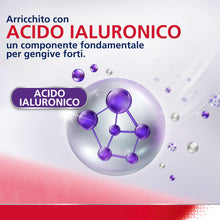 Carica l'immagine nel visualizzatore di Gallery, Parodontax Gengive Forti &amp; Protette, Dentifricio Acido Ialuronico, 4x75 ml