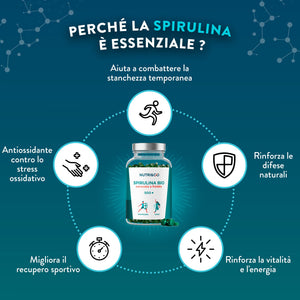 Spirulina Biologica | 500 Compresse Bio da 500 mg Pure Senza Eccipienti | 15 a 19% di Ficocianina | Polvere Essiccata e Compressa a Freddo | Analizzata e Confezionata in Francia da Nutri&Co