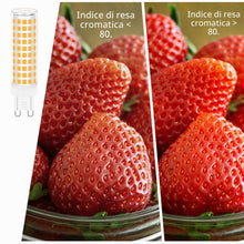 Carica l'immagine nel visualizzatore di Gallery, G9 LED Lampadina Bianco Caldo 12W - Equivalente 100W Alogena, Risparmio Energetico, Corn, 2 Pack