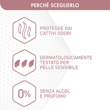 Carica l'immagine nel visualizzatore di Gallery, Dermafresh Deodorante Roll-On 24h Pelle Sensibile Antimacchia 50 mL