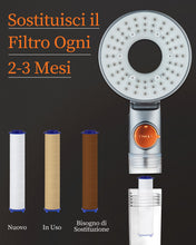 Carica l'immagine nel visualizzatore di Gallery, Set di 3 Filtri in Cotone PP per HAPPUP Soffione Doccia