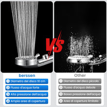 Carica l'immagine nel visualizzatore di Gallery, berssen Soffione Doccia con Filtro Doccino per Doccia