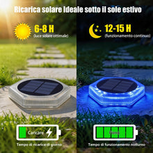 Carica l'immagine nel visualizzatore di Gallery, Faretti Segnapassi 20 LED Solare Esterno, Attaccare al Bordo con Biadesivo