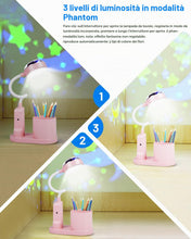 Carica l'immagine nel visualizzatore di Gallery, Lampada da Scrivania a LED per Bambini,Lampada da Tavolo con Portapenne e Proiezione di Stelle,3 Modalità di Luminosità 