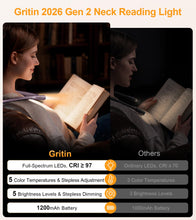 Carica l'immagine nel visualizzatore di Gallery, Gritin 2026 2a Gen Luce per Lettura LED Full Spectrum-Viola Notte