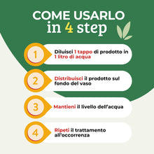 Carica l'immagine nel visualizzatore di Gallery, Albagarden - Nutrimento Per Coltivazione Idroponica E Idrocoltura - Formula Potenziata, Concime Ideale Per Serra Indoor,