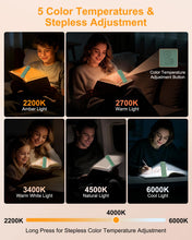 Carica l'immagine nel visualizzatore di Gallery, Gritin Gen 3 Luce per Lettura Libri a Letto-2 Sorgenti Luminose, 5 Colori
