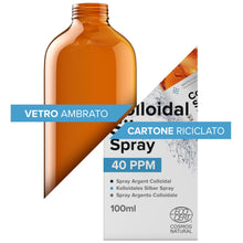 Carica l'immagine nel visualizzatore di Gallery, Argento colloidale premium 40 ppm 100 ml | Formula a concentrazione ottimale, particelle più piccole, risultati migliori