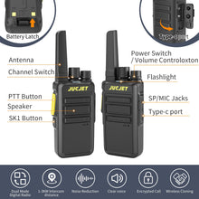 Carica l'immagine nel visualizzatore di Gallery, V12D Walkie Talkie PMR446, 16 Canali, USB-C, Nero, Set da 2