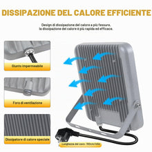 Carica l'immagine nel visualizzatore di Gallery, Willpower Faro LED Esterno 30W Faretti LED 6000K Bianco Con Spina