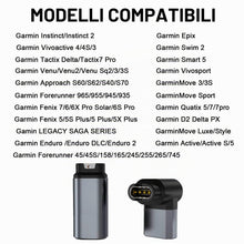 Carica l'immagine nel visualizzatore di Gallery, USB-C Adattatore 3 pezzi Type C Caricatore Cavo Compatibile con Garmin Fenix 9 8 7 pro, 6 6X, Fenix 5 5S 5X Plus, Foreru