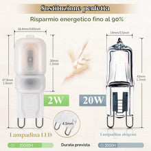 Carica l'immagine nel visualizzatore di Gallery, DiCUNO Lampadina LED G9 2W, Bianco caldo 2700K, 200lm, 230V, 10 Pezzi