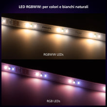 Carica l'immagine nel visualizzatore di Gallery, Philips Hue Indoor 1 Pack Strisce LED Smart Solo Kit Base 5m - Luci LED con controllo tramite Hue App - Strisce luminose compatibili con Alexa, Google Assistant e Apple HomeKit