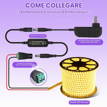 Carica l'immagine nel visualizzatore di Gallery, DoRight Controller Dimmer LED per DC 5V 12V 24V Striscia LED Singolo Colore, Dimmer/Interruttore/Luminosità Telecomando 