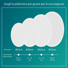 Carica l'immagine nel visualizzatore di Gallery, Philips LED SceneSwitch, Lampada LED da soffitto, 30 cm
