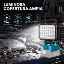 Carica l'immagine nel visualizzatore di Gallery, Faro LED Ricaricabile per Makita Batteria 18V, 6800LM, Due Porte USB