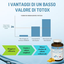 Carica l'immagine nel visualizzatore di Gallery, NORSAN Omega 3 Capsule Arktis, Olio di Fegato di Merluzzo, 1x120 pz