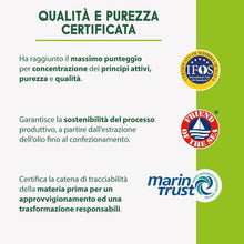 Carica l'immagine nel visualizzatore di Gallery, Enervit Enerzona Omega 3 RX 270 Capsule da 1g, Senza Ritorno di Gusto