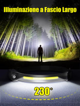 Carica l'immagine nel visualizzatore di Gallery, UNBON Torcia Frontale LED Ricaricabile USB C, Lampada Frontale con Sensore Movimento, Torcia da Testa 5 Modalità di Luce